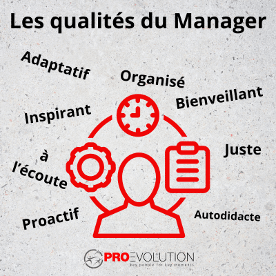 Les qualités du manager